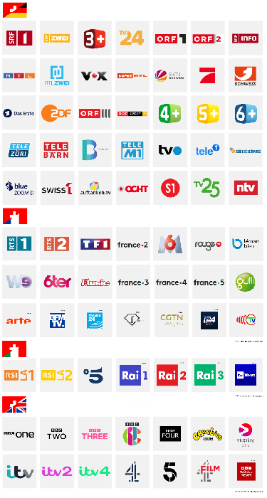55 HD Programme über Satellit - das gibt es nur bei uns!